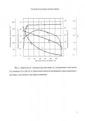 Способ получения оксида цинка (патент 2618596)