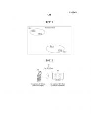 Способ выполнения службы отображения по wi-fi и устройство для этого (патент 2656733)