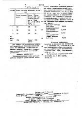 Полимерминеральная смесь (патент 927776)