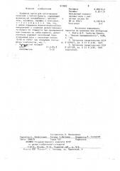 Бумажная масса для изготовления печатной и писчей бумаги (патент 910902)