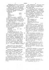 Огнеупорная масса (патент 1038323)