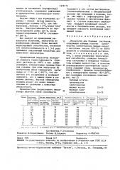 Эмульгатор для буровых растворов (патент 1578176)