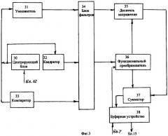 Устройство гидрометеорологоакустических наблюдений за акваторией морского полигона (патент 2300781)