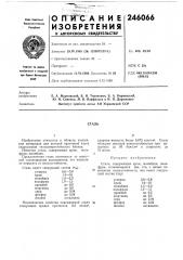 Патент ссср  246066 (патент 246066)