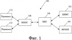 Способ, устройство и система для пейждинга (патент 2533293)