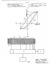 Пьезоэлектрический преобразователь перемещения дискретного действия (патент 947934)