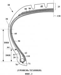 Шина с усовершенствованными бортами (патент 2566568)