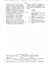 Способ изготовления металлокерамических зубных протезов (патент 1724200)