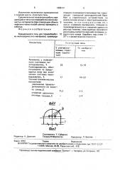 Вращающаяся печь для термообработки мелкозернистого материала (патент 1695101)