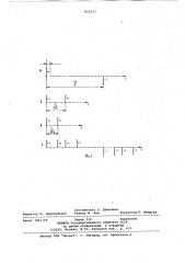 Цифровой анализатор гармоник (патент 822072)