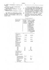 Способ коксования нефтяных остатков (патент 1588745)