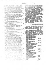 Слоистый конструктивно-теплоизоляционный элемент (патент 1300776)