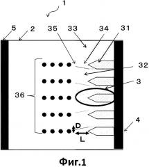 Пузырьково-струйный чип для обработки объектов, средство для локальной абляции и способ локальной абляции, средство для инъекции и способ инъекции (патент 2654674)