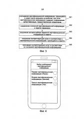 Способ, устройство и терминал получения информации (патент 2618935)