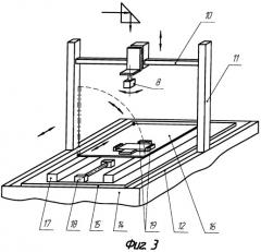Лазерный технологический комплекс для обработки крупногабаритных объектов (патент 2397055)