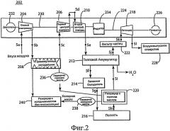 Способ и система для охлаждения воздуха в системе производства электроэнергии (варианты) (патент 2559793)