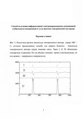 Способ получения информативной электрокардиограммы повышенной стабильности независимой от угла наклона электрической оси сердца (патент 2580976)
