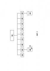 Способ (варианты) и сервер обработки текста (патент 2642413)
