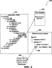 Система и способ проверки правильности документов xml и выдачи сообщения о нарушениях схемы (патент 2328032)