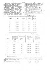 Сегнетоэлектрический керамический материал (патент 897757)