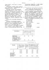 Композиция для пропитки бетона (патент 1622353)