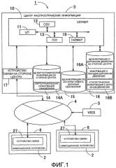 Навигационная система и способ поиска маршрута (патент 2445577)