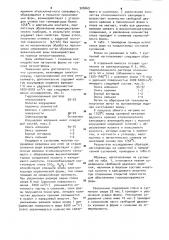 Суспензия для изготовления литейных керамических форм по выплавляемым моделям (патент 908469)