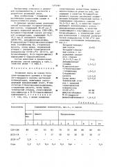 Резиновая смесь (патент 1273367)
