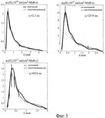 Способ измерения энергетических спектров импульсного гамма-излучения (патент 2473927)