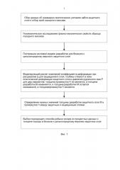 Метод разработки близкого к цельнопородному верхнего защитного слоя угольного пласта (патент 2663978)