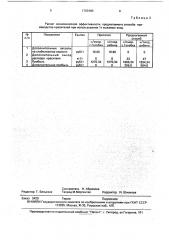 Способ производства пищевого красителя из выжимок ягод (патент 1763460)