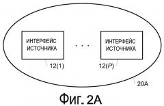 Сеть потока данных (патент 2511611)