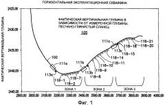 Устройство для измерения фильтрационных потенциалов и определения характеристик подземного пласта (патент 2453873)