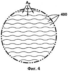Система для проецирования имитированной поверхности жидкости (патент 2558750)