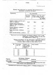 Способ получения кристаллического сульфата кобальта (патент 1766993)