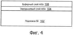 Кмоп устройства на основе сурьмы (патент 2419916)
