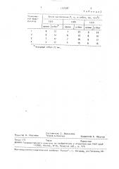 Модификатор для низкотемпературного серого чугуна (патент 1705387)