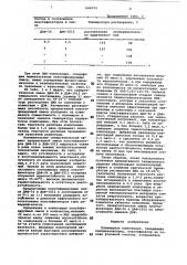 Полимерная композиция (патент 804673)