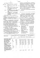 Полимерная композиция (патент 1535871)
