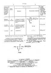 1-фенил- 3-метил-4-алкил(бензил)-4 (2-оксопирролидинометил) и 1-фенил-3 -метил-4-алкил (бензил)-4-( -метилкапролактил) - пиразолон-5,проявляющие анальгетическую активность (патент 577208)