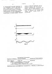 Способ определения давления щетки на коллектор электрической машины (патент 1239779)