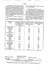 Способ диагностики почвоутомления под сахарной свеклой (патент 1758551)