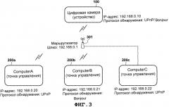 Устройство связи и способ управления таким устройством (патент 2574835)