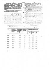 Способ упрочнения сталей (патент 1231079)