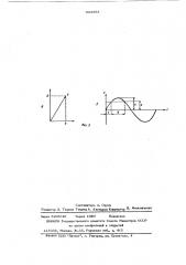 Преобразователь прямоугольных координат вектора в полярные (патент 624363)