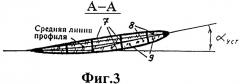 Кормовое крестообразное оперение подводного аппарата (патент 2368532)