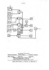 Устройство для автоматического контроля и управления дозированием компонентов легкобетонных смесей (патент 1132151)