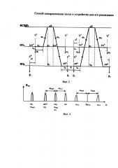 Способ синхронизации часов и устройство для его реализации (патент 2612127)