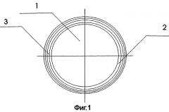 Прокладка из упругого материала (патент 2280203)