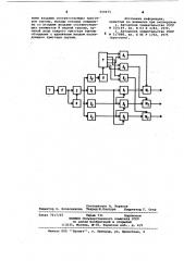 Многоканальный генератор пачек случайных импульсов (патент 959075)